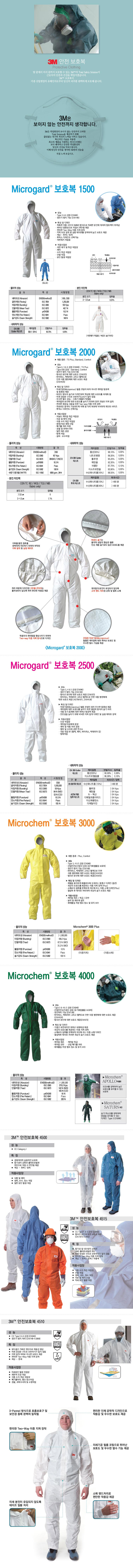 3M Microchem 3000 Safety Protective Microchem Hygr