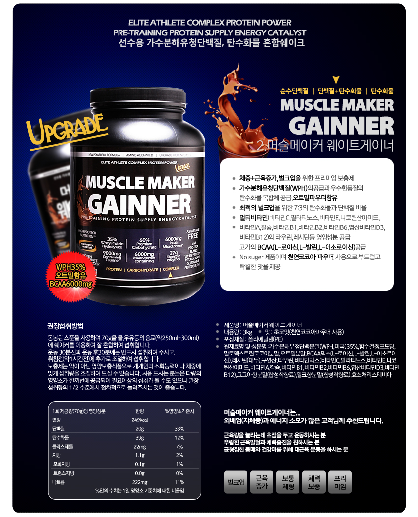 Muscle maker WPH weight gainer 3kg WPH health supp