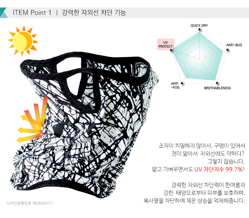 MCN UV protection mask mesh insect dust