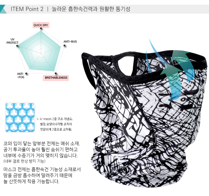 MCN UV protection mask mesh insect dust