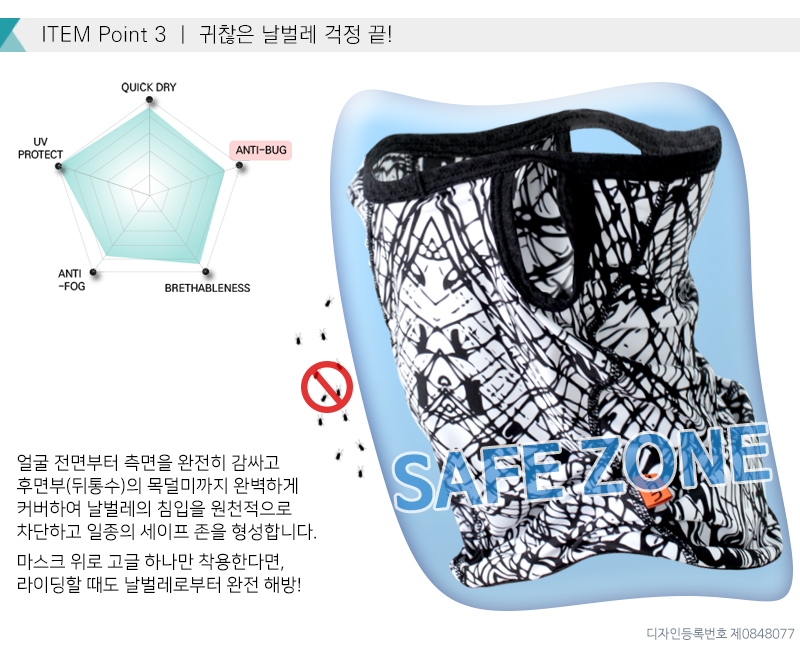 MCN UV protection mask mesh insect dust