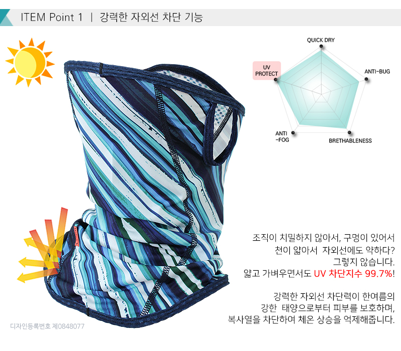 MCN UV protection mask mesh insect dust