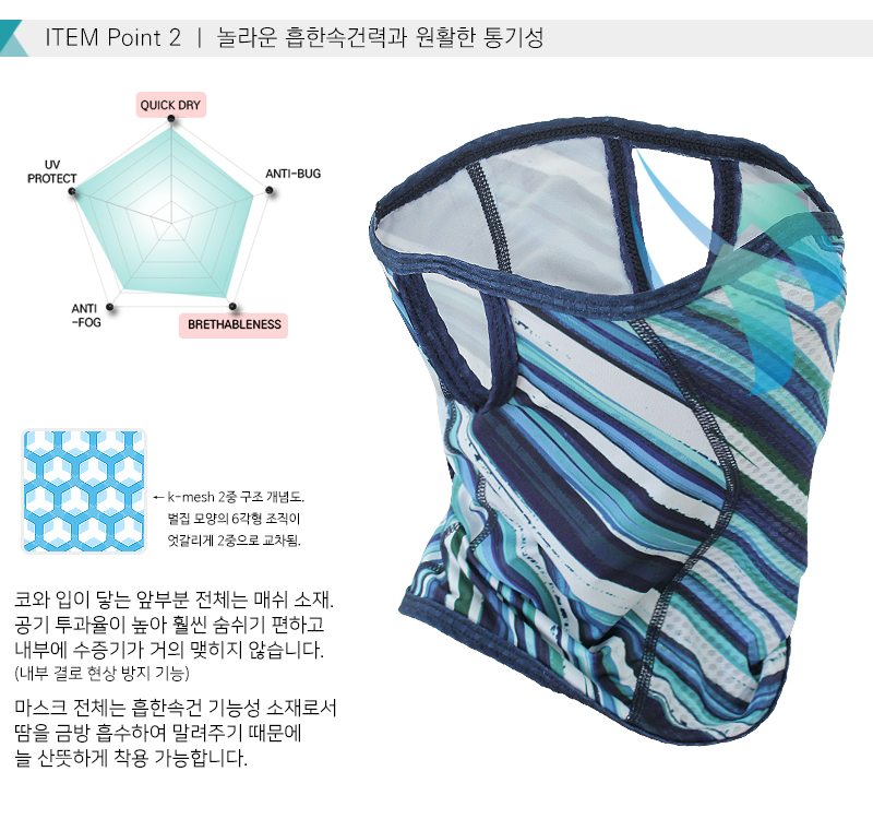 MCN UV protection mask mesh insect dust