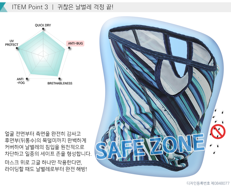 MCN UV protection mask mesh insect dust