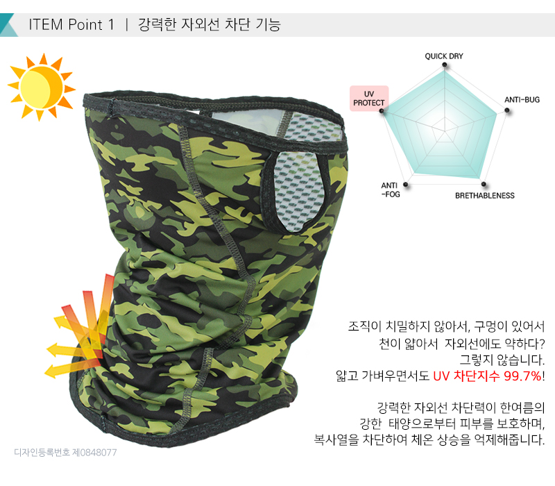 MCN UV protection mask mesh insect dust