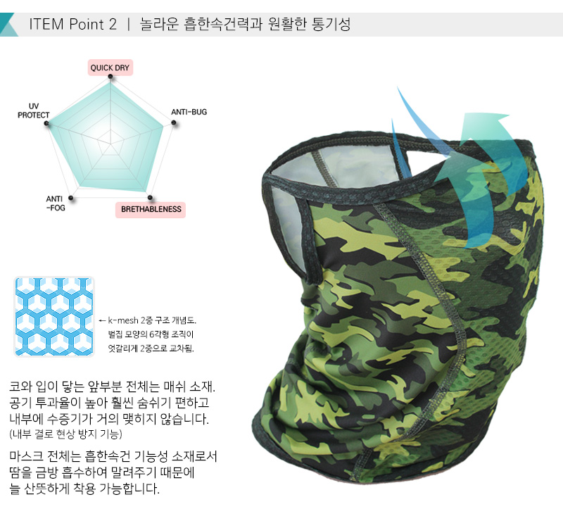 MCN UV protection mask mesh insect dust