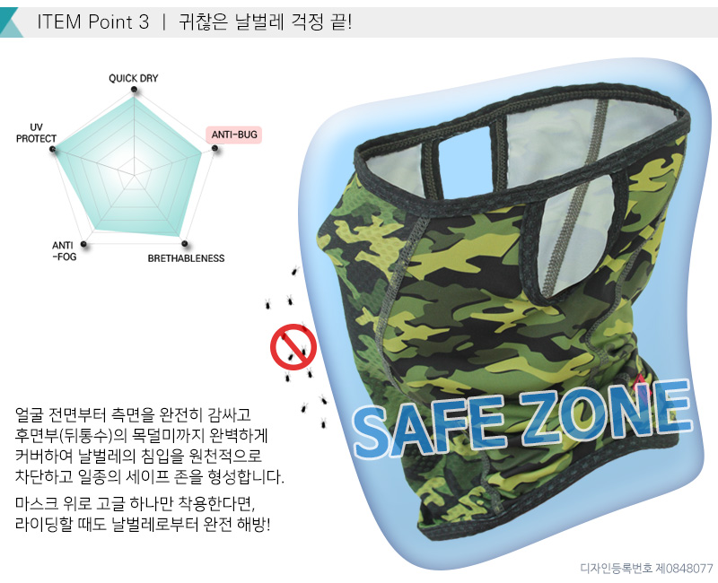 MCN UV protection mask mesh insect dust