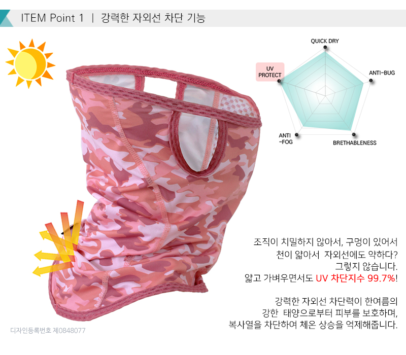 MCN UV protection mask mesh insect dust