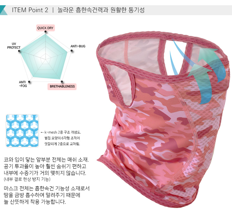 MCN UV protection mask mesh insect dust