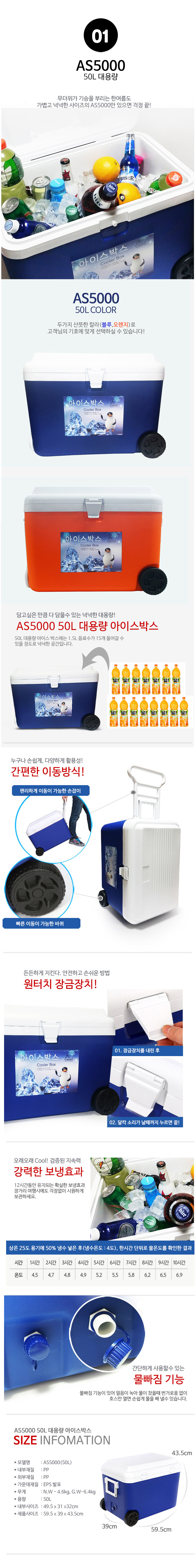 CAMTEL Camel High Capacity Ice Box Moving Wheel Ha