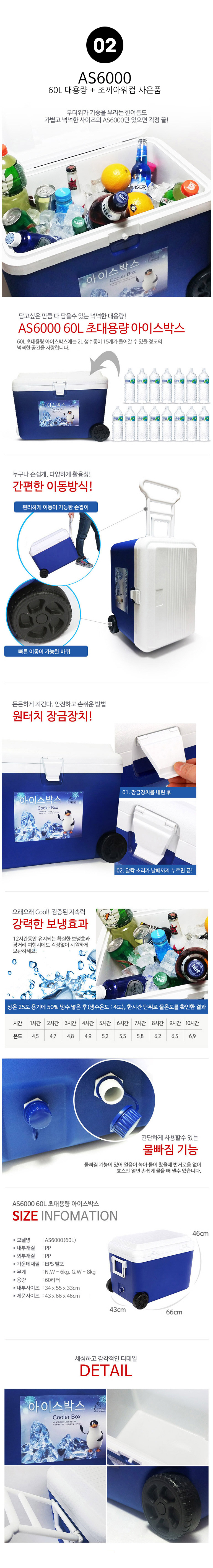 CAMTEL Camel High Capacity Ice Box Moving Wheel Ha