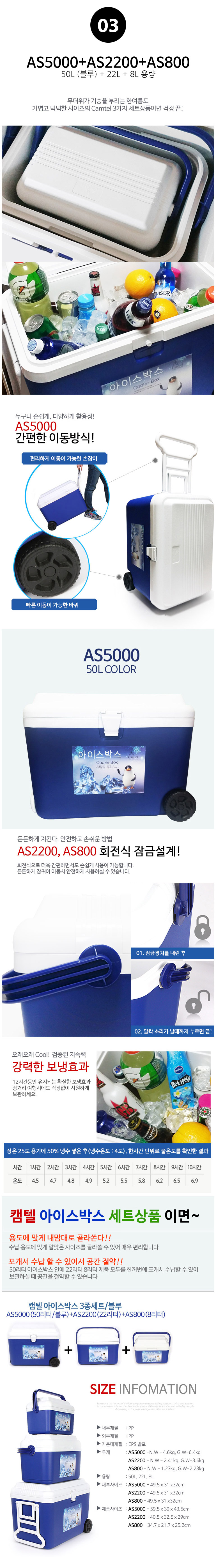 CAMTEL Camel High Capacity Ice Box Moving Wheel Ha