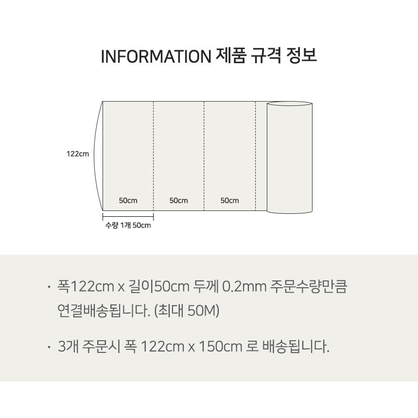 상품의 상세 설명 이미지