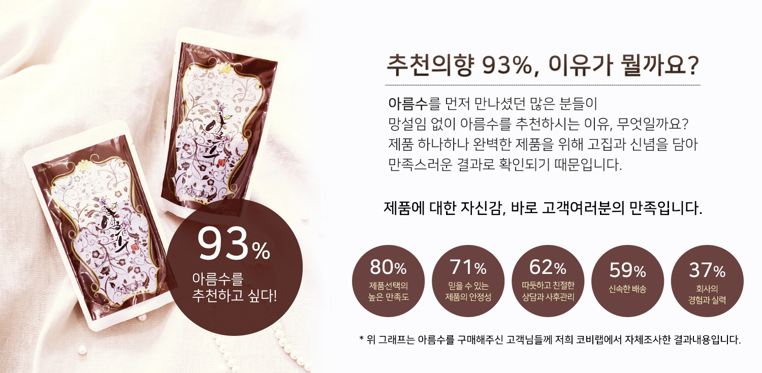 New Pumpkin Juice Beautiful 21 Pack Formation Swel