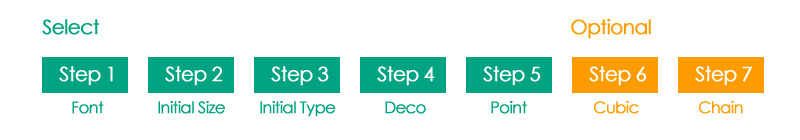 Silver Initial Necklaces