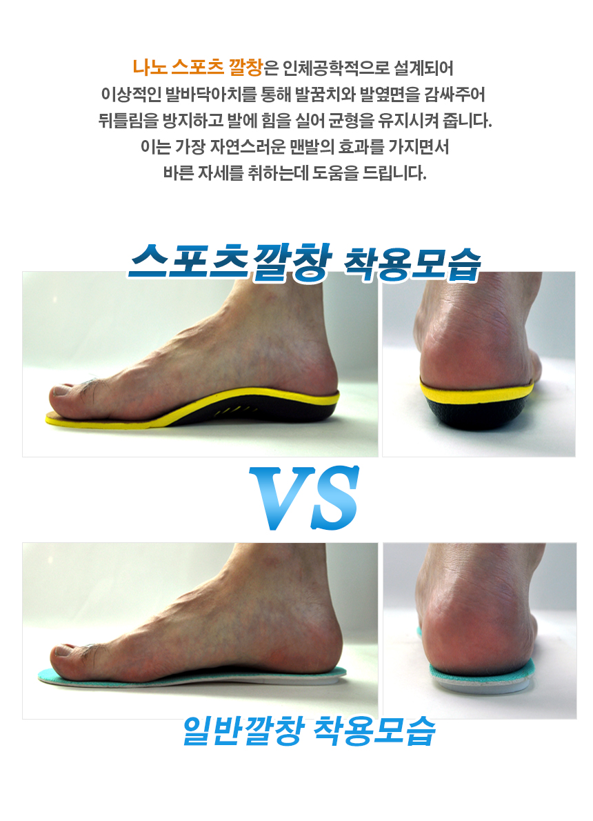 Nanosol Functional Sports Insole Climbing Climbing