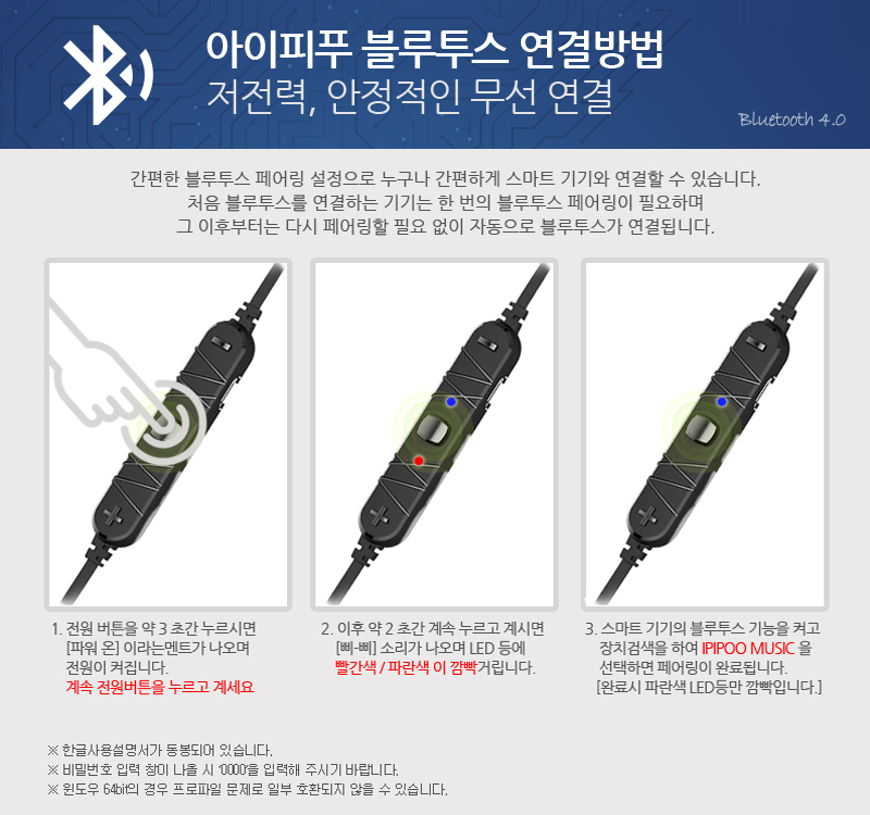 NEW BLUETOOTH EARPHONE Ipipu A20BL A30BL Bluetooth