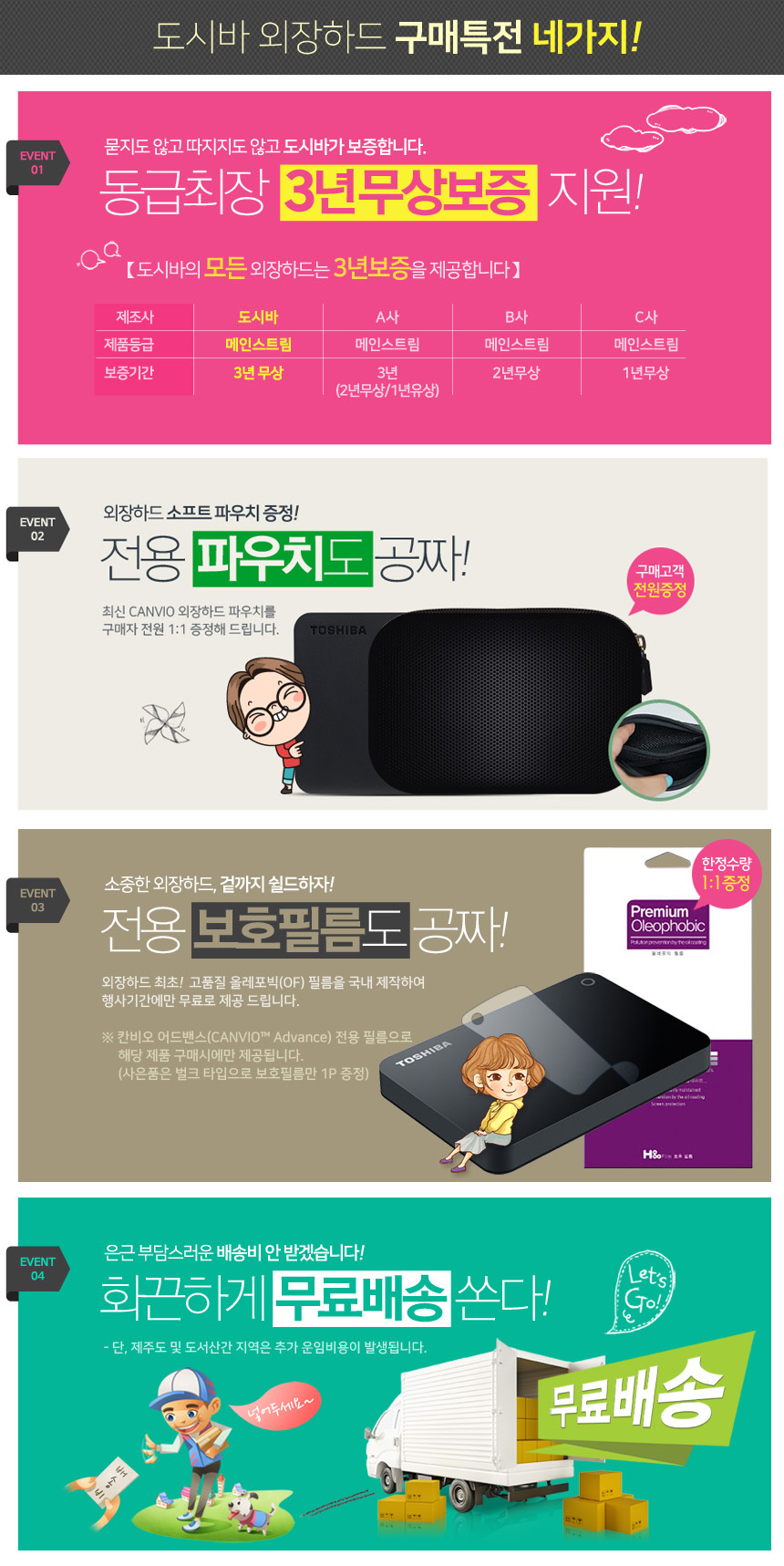 Toshiba CANVIO ADVANCE new practical external hard