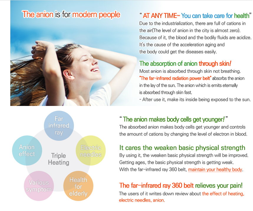 user guide
