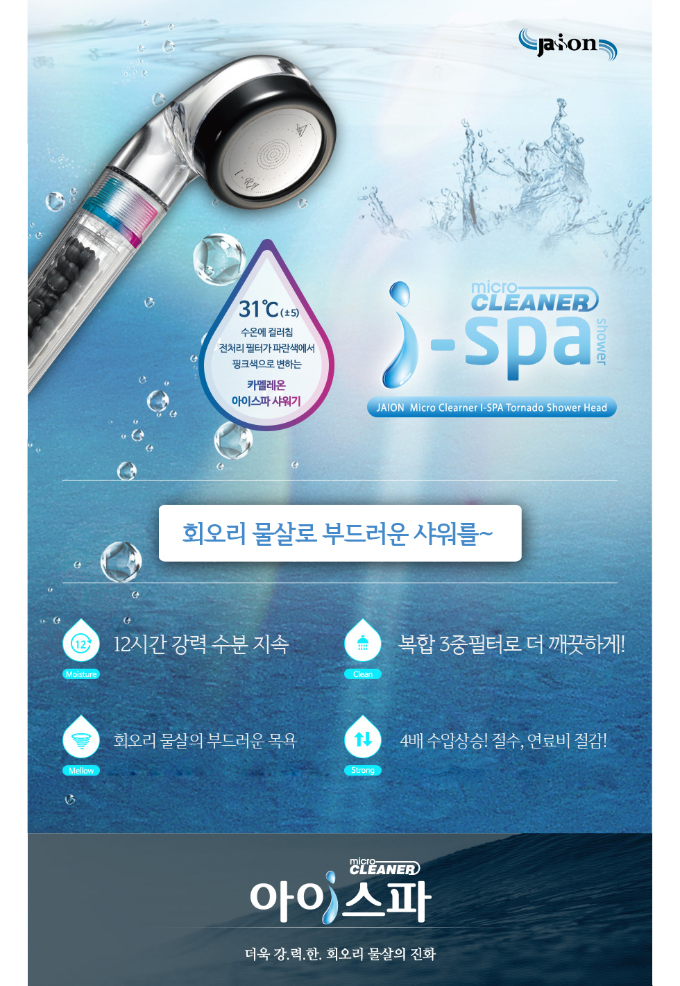 NEW POWERFUL SHOWERHEAD JAION ION SPA CHAMELEON SH