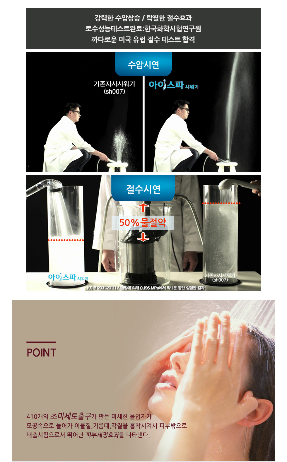 NEW POWERFUL SHOWERHEAD JAION ION SPA CHAMELEON SH