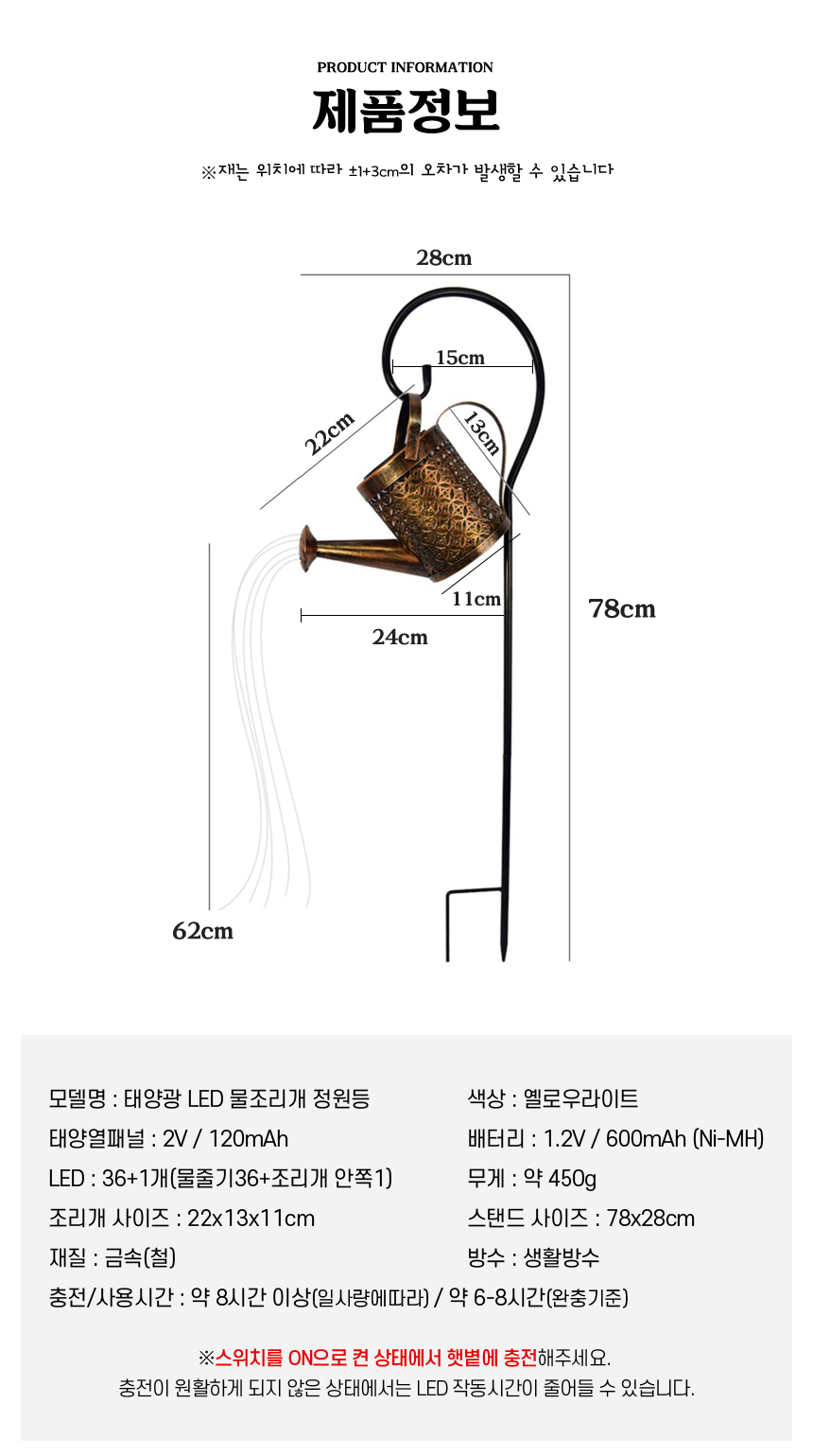 상품 상세 이미지입니다.