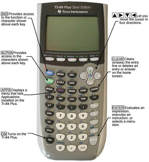 texas instruments ti 84 plus silver edition apps