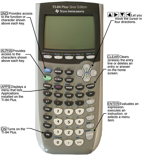 texas instruments physics calculator