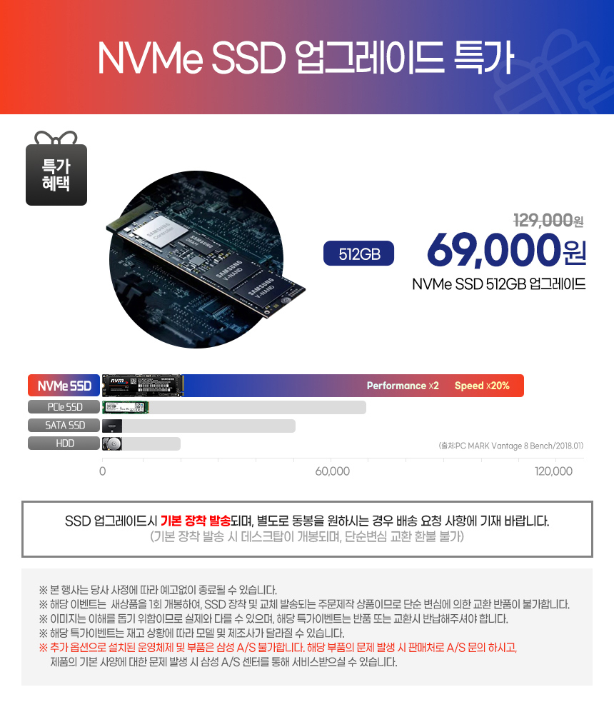 DM_NVMe_event-512GB.jpg