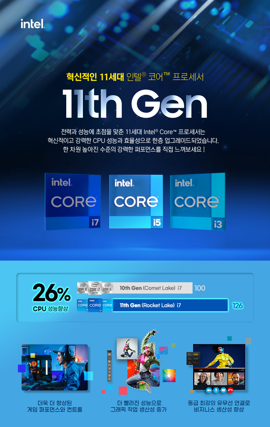 11th_Intel_Gen_DM.jpg