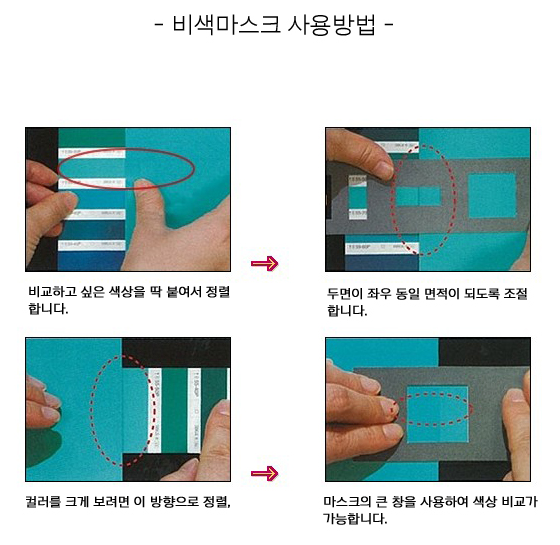 먼셀색표계