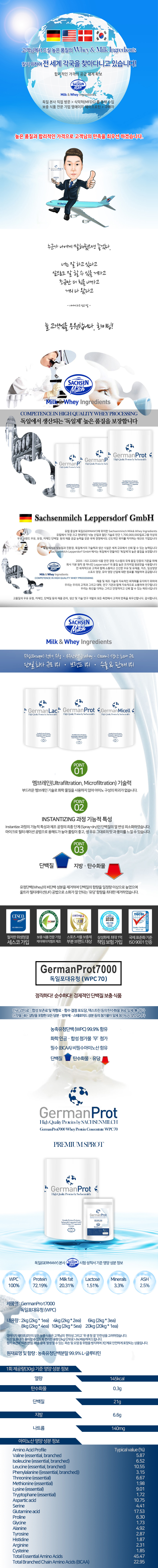 Bovine whey protein supplement GermanProt7000