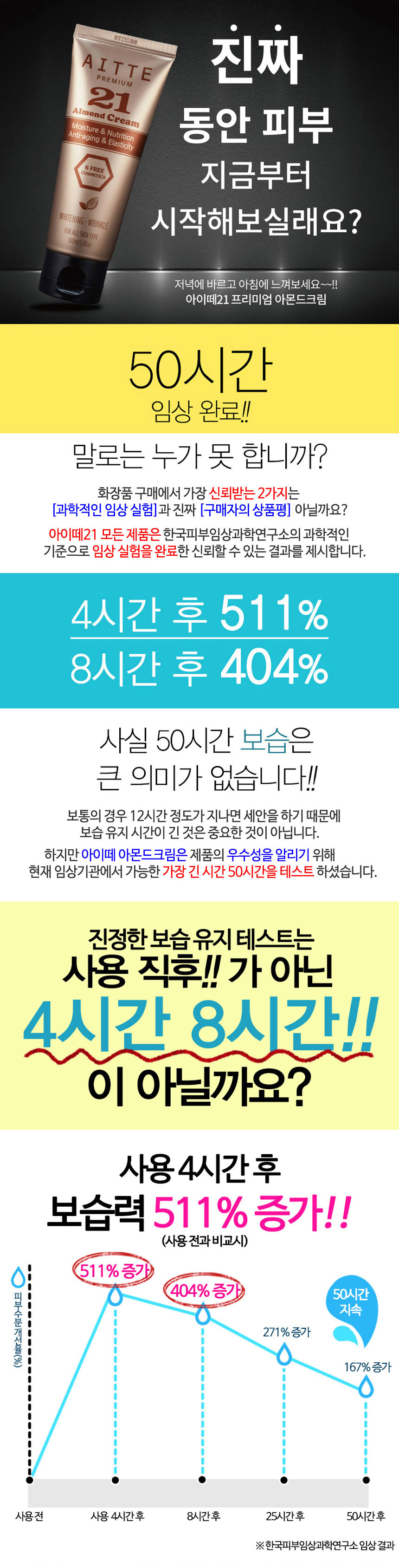 New Anti Aging Ate 1 + 1 Nutritional Elasticity An