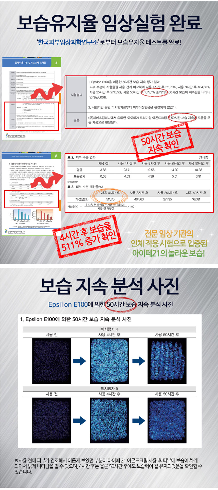 New Anti Aging Ate 1 + 1 Nutritional Elasticity An