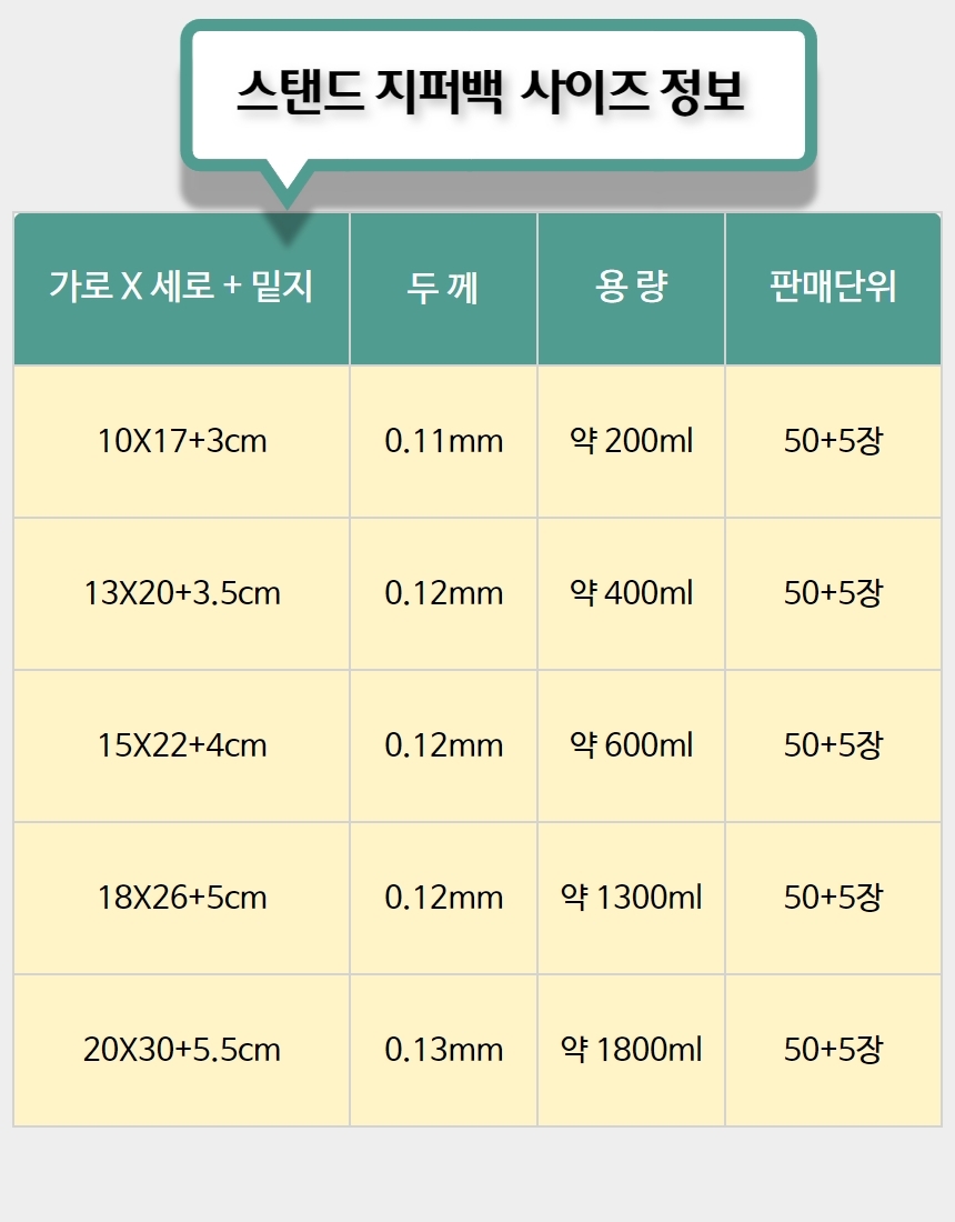 %EC%8A%A4%ED%83%A0%EB%93%9C%20%EC%A7%80%ED%8D%BC%EB%B0%B1%20%EA%B0%80%EA%B2%A9%EC%9D%B8%EC%83%81%20%ED%8E%98%EC%9D%B4%EC%A7%80%20%EB%A6%AC%EB%89%B4%EC%96%BC%200502%2012.jpg