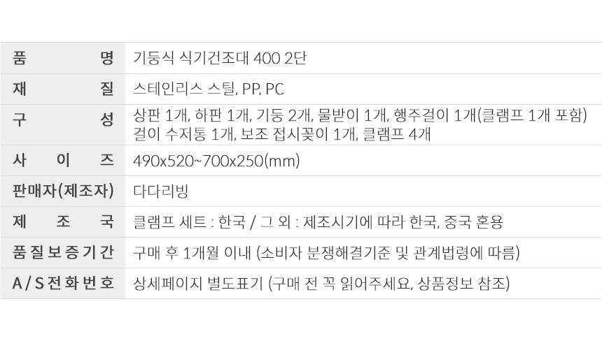 상품 상세 이미지입니다.