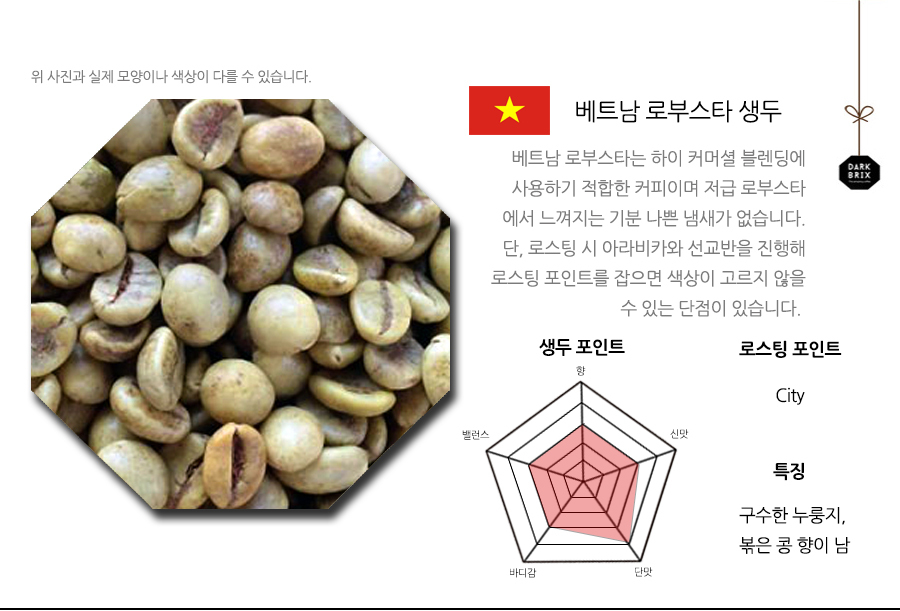 Dark bricks green beans 1kg Brazil Colombia Santos