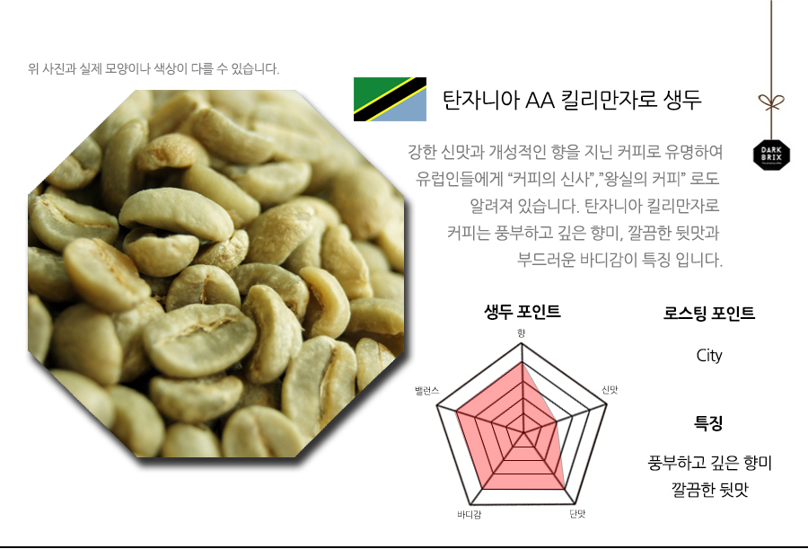 Dark bricks green beans 1kg Brazil Colombia Santos