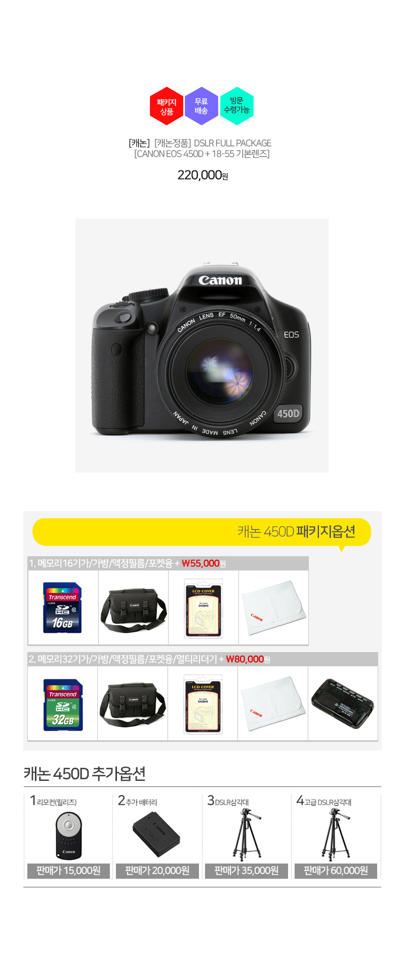 canon 450d price