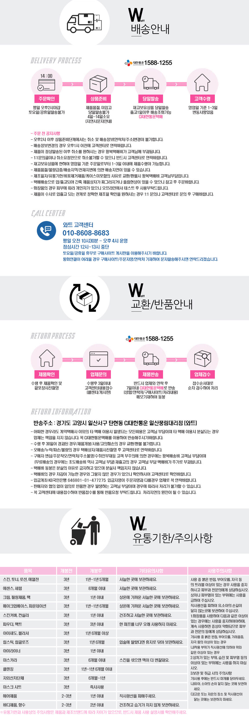 Chan-nak Propolis Energy Ampoule 35ml