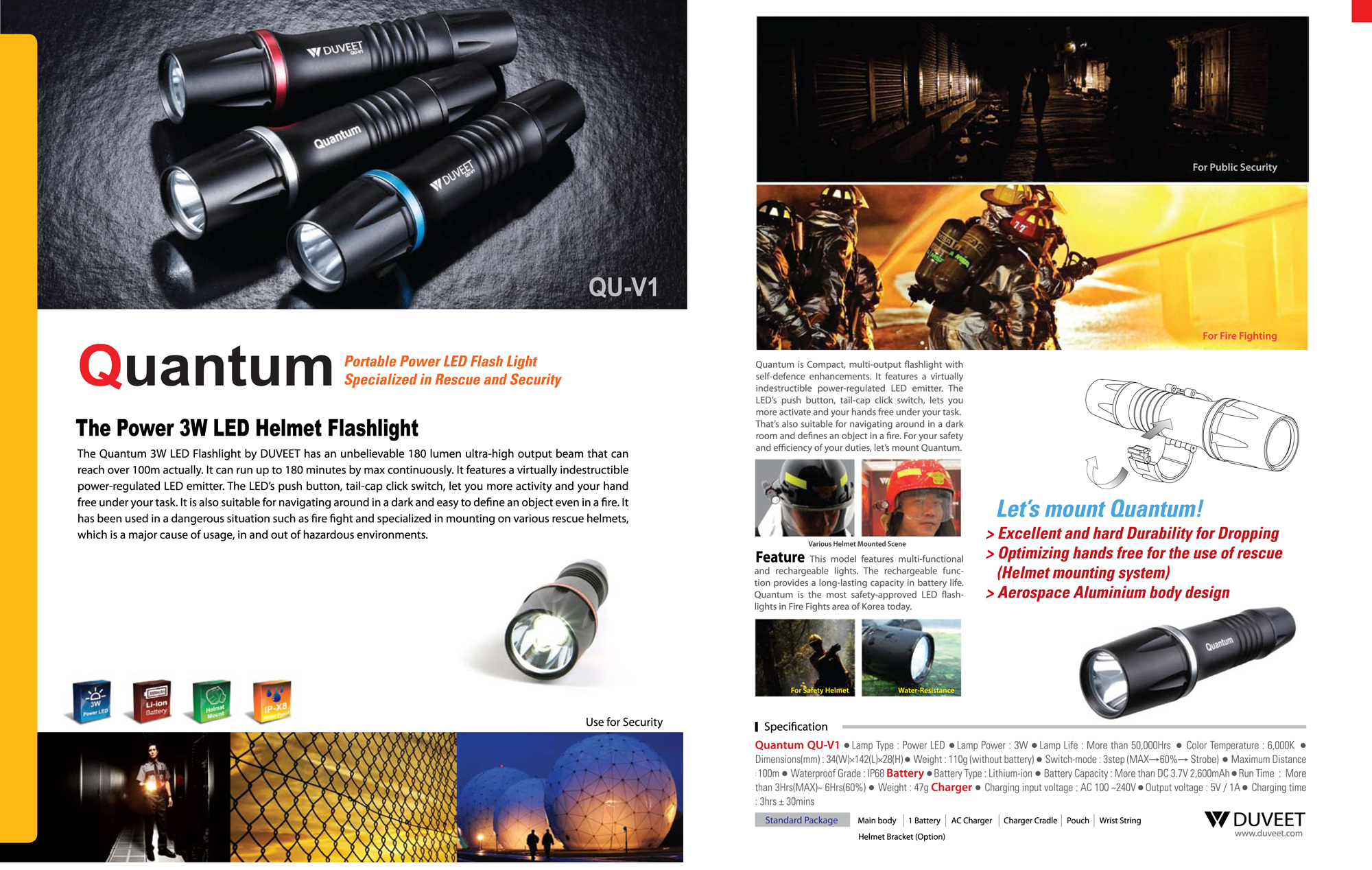 DUVEET Quantum 3W LED Hemet Flashlight High Grade Flashlight eBay