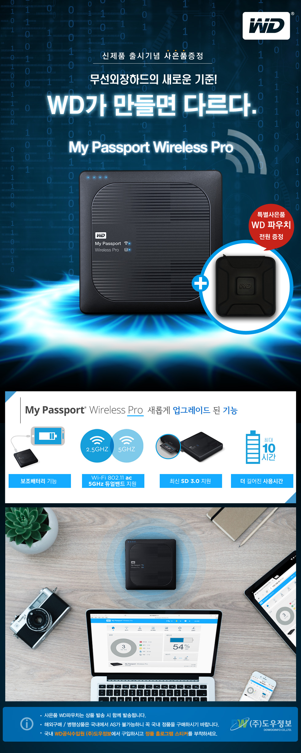 Portable Hard Drive HDD WD MY PASSPORT WIRELESS