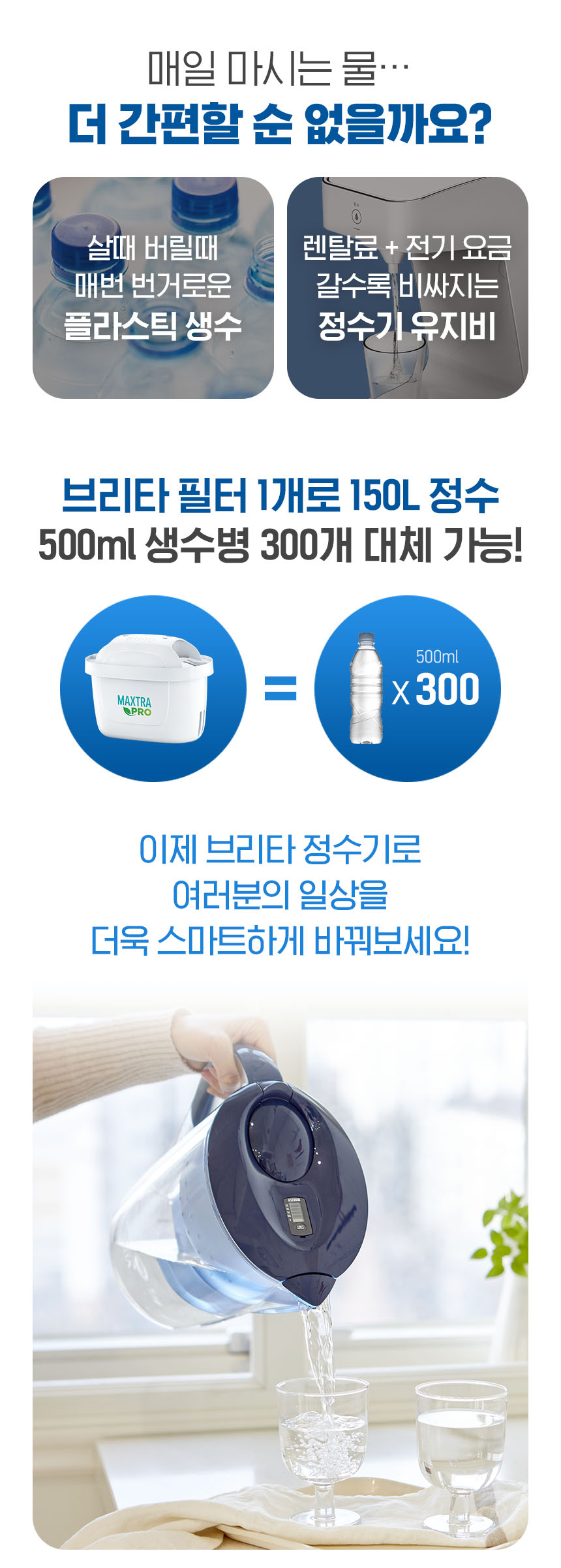 브리타 정수기 마렐라XL