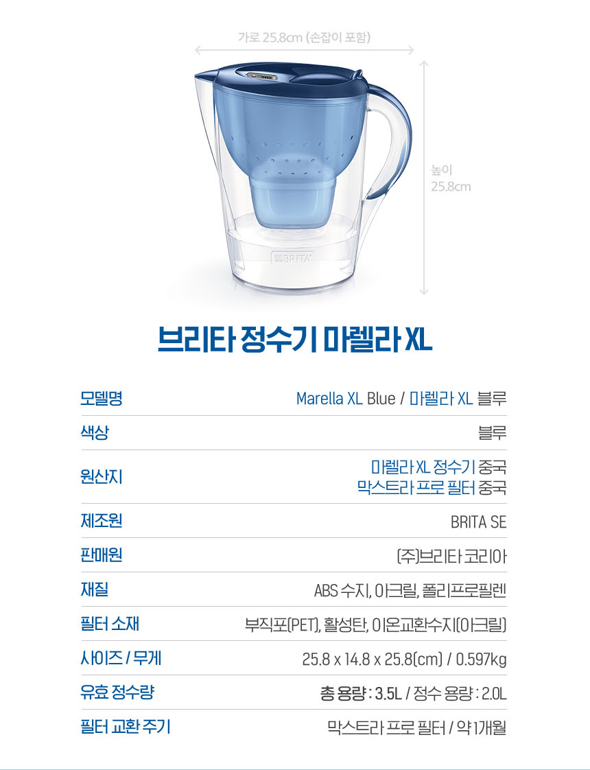 브리타 a/s문의