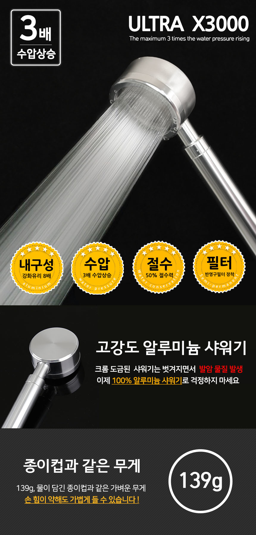 NEW POWERFUL SHOWERHEAD High pressure shower heads