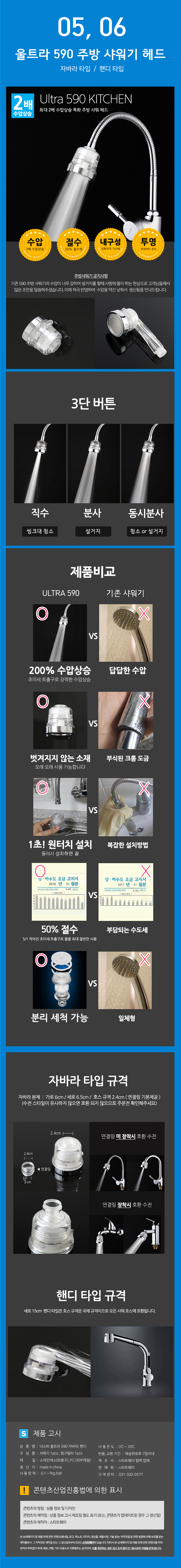 NEW POWERFUL SHOWERHEAD High pressure shower heads