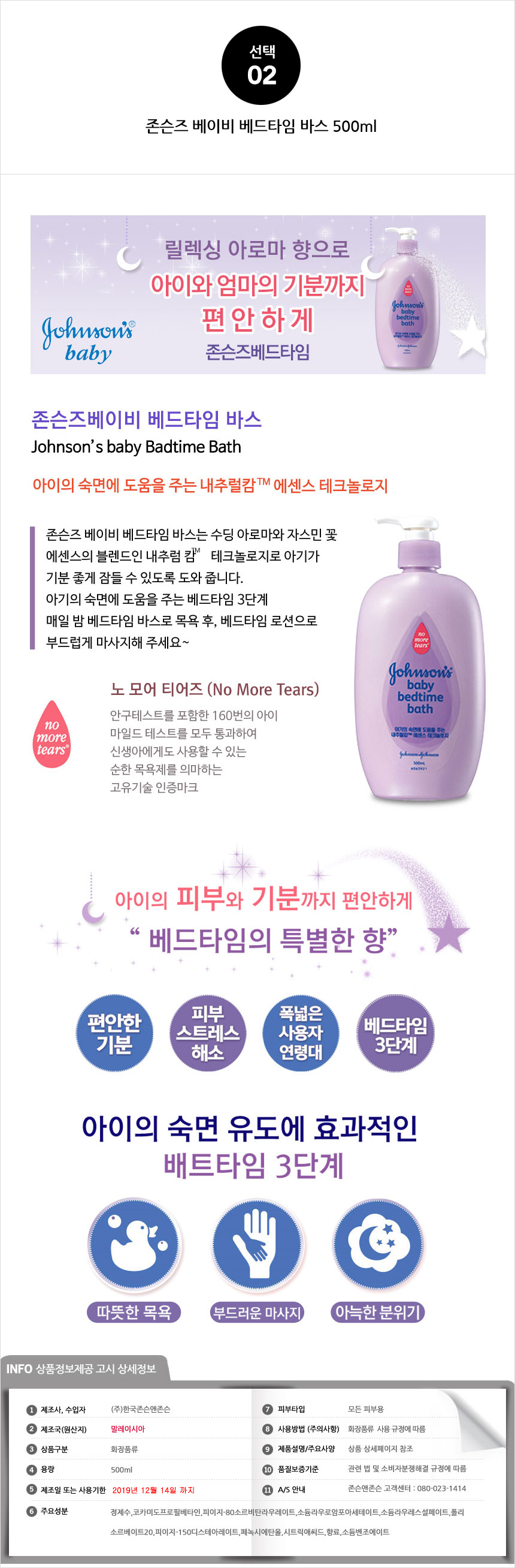 2 bottles of Johnson's Baby Lotion Bath Wash Ab