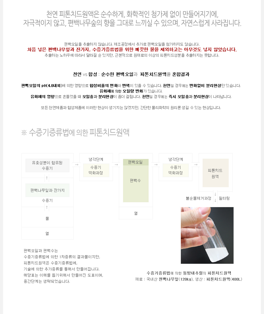 Car Air Freshener Phytoncide Fragrance Car Diffuse