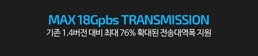 Bence HDMI Ver2.0 cable oxygen free copper wire ve