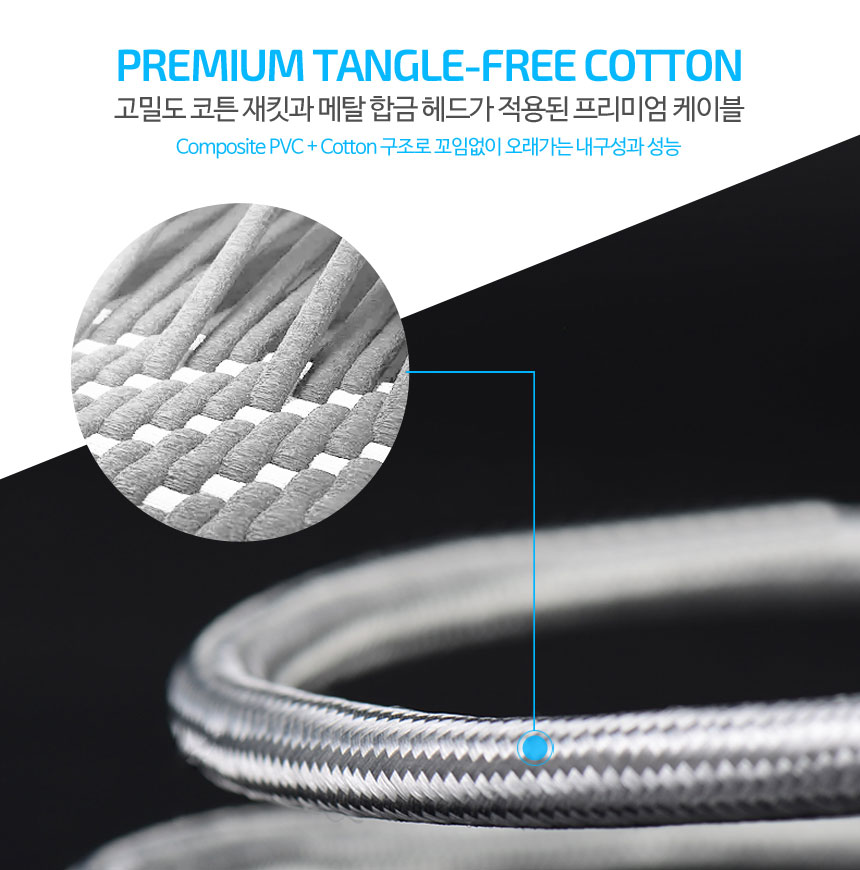 Bence HDMI Ver2.0 cable oxygen free copper wire ve